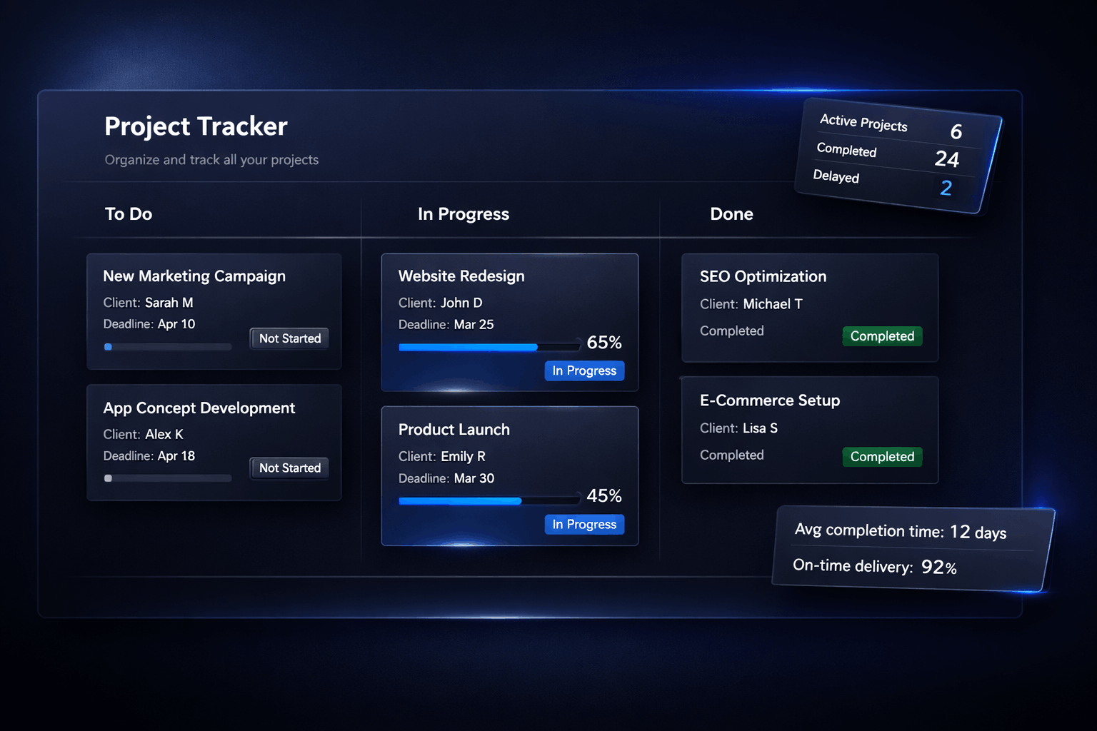 Project tracker view