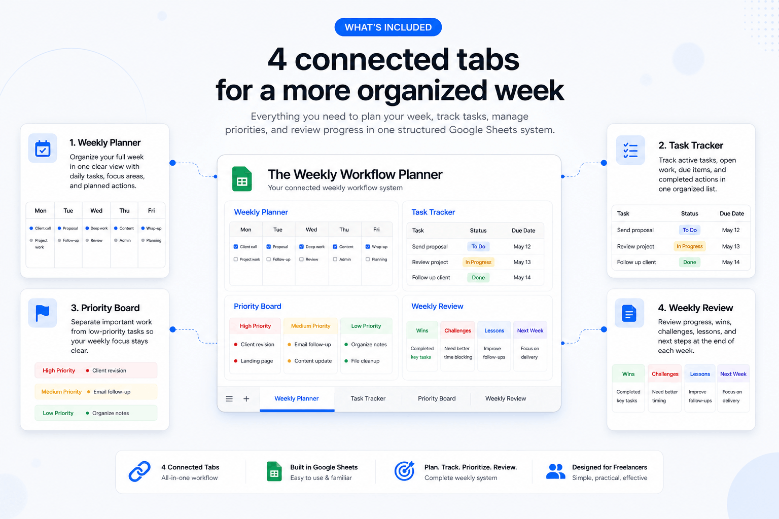 Task Tracker