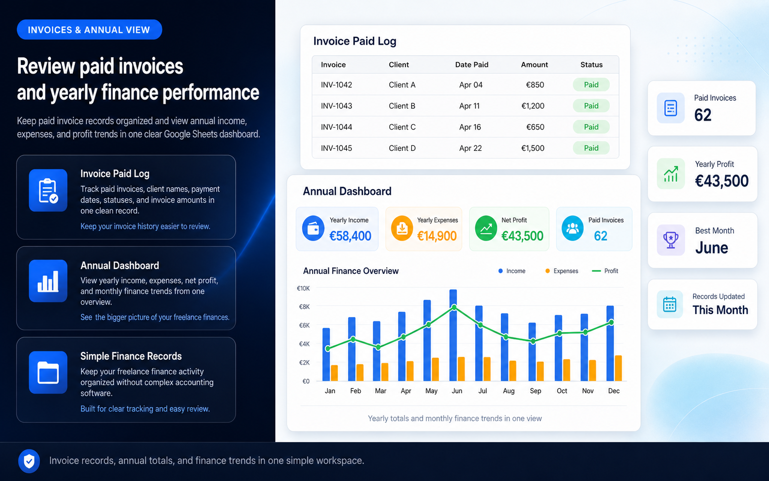 Income Tracker