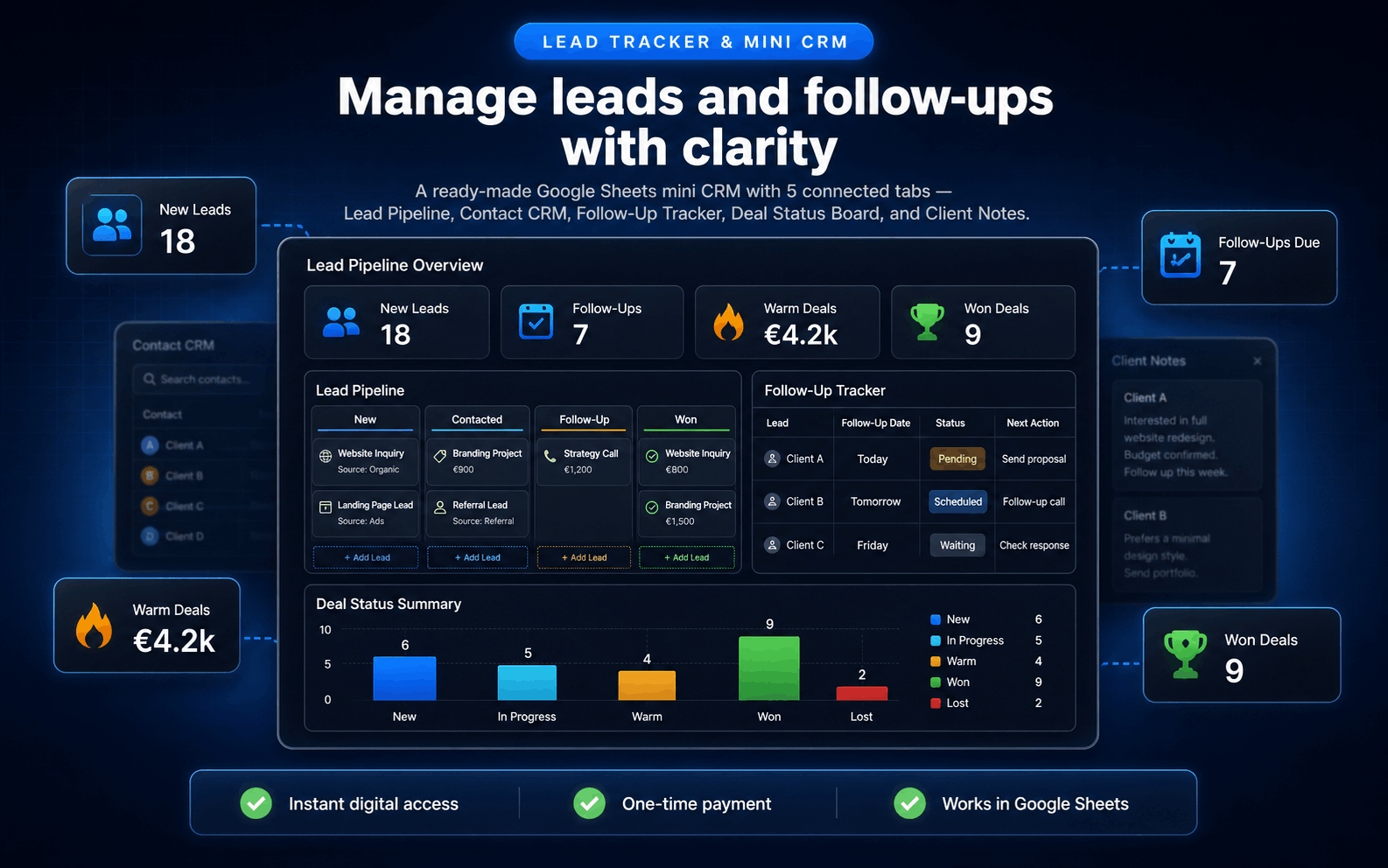 Lead Pipeline 
  Preview