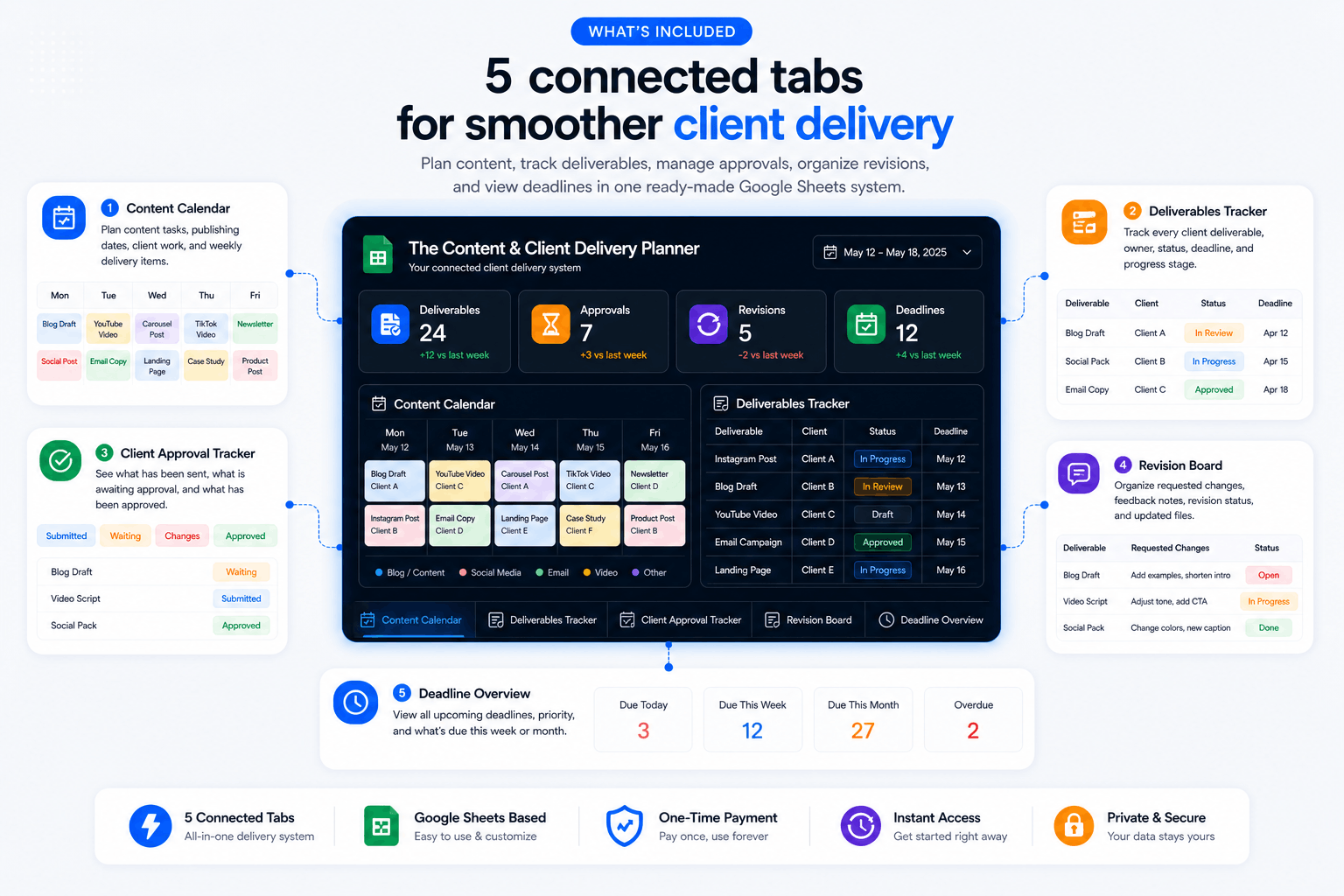 Deliverables Tracker