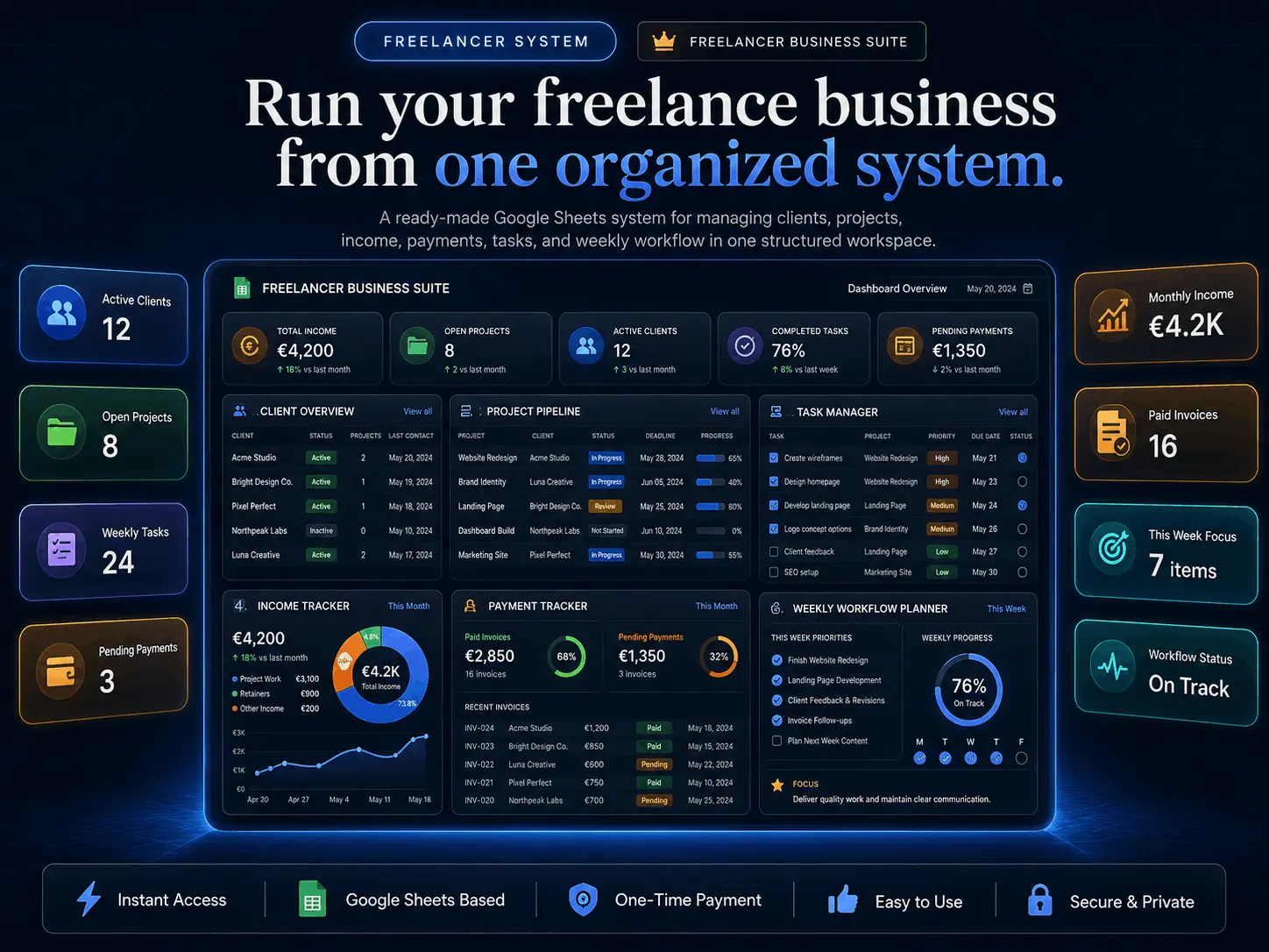 Freelancer 
  Command Dashboard Preview