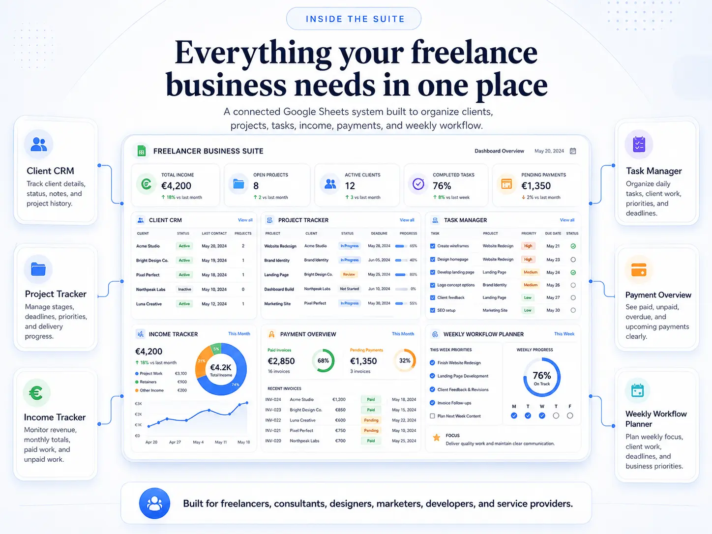Clients & Projects Tracker
