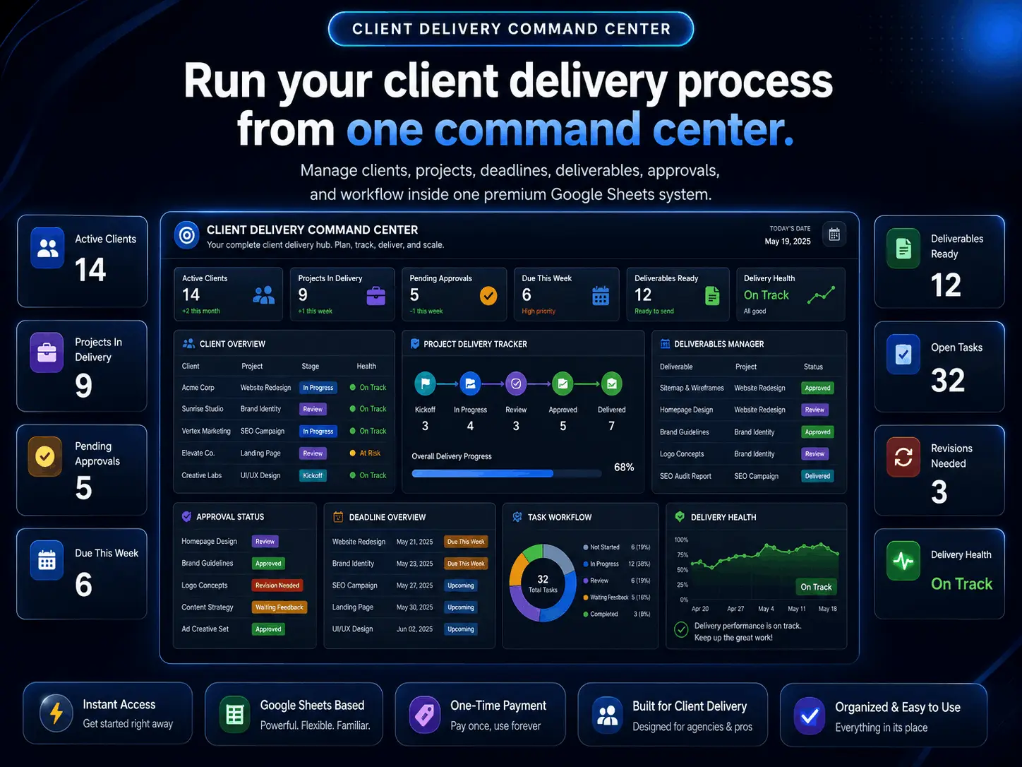 Client Delivery 
  Command Center Dashboard Preview