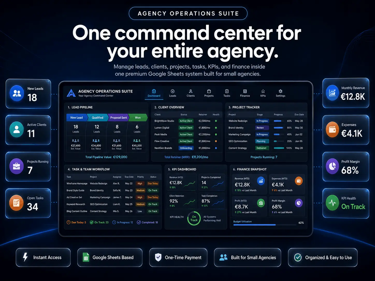 Project & Delivery Tracker