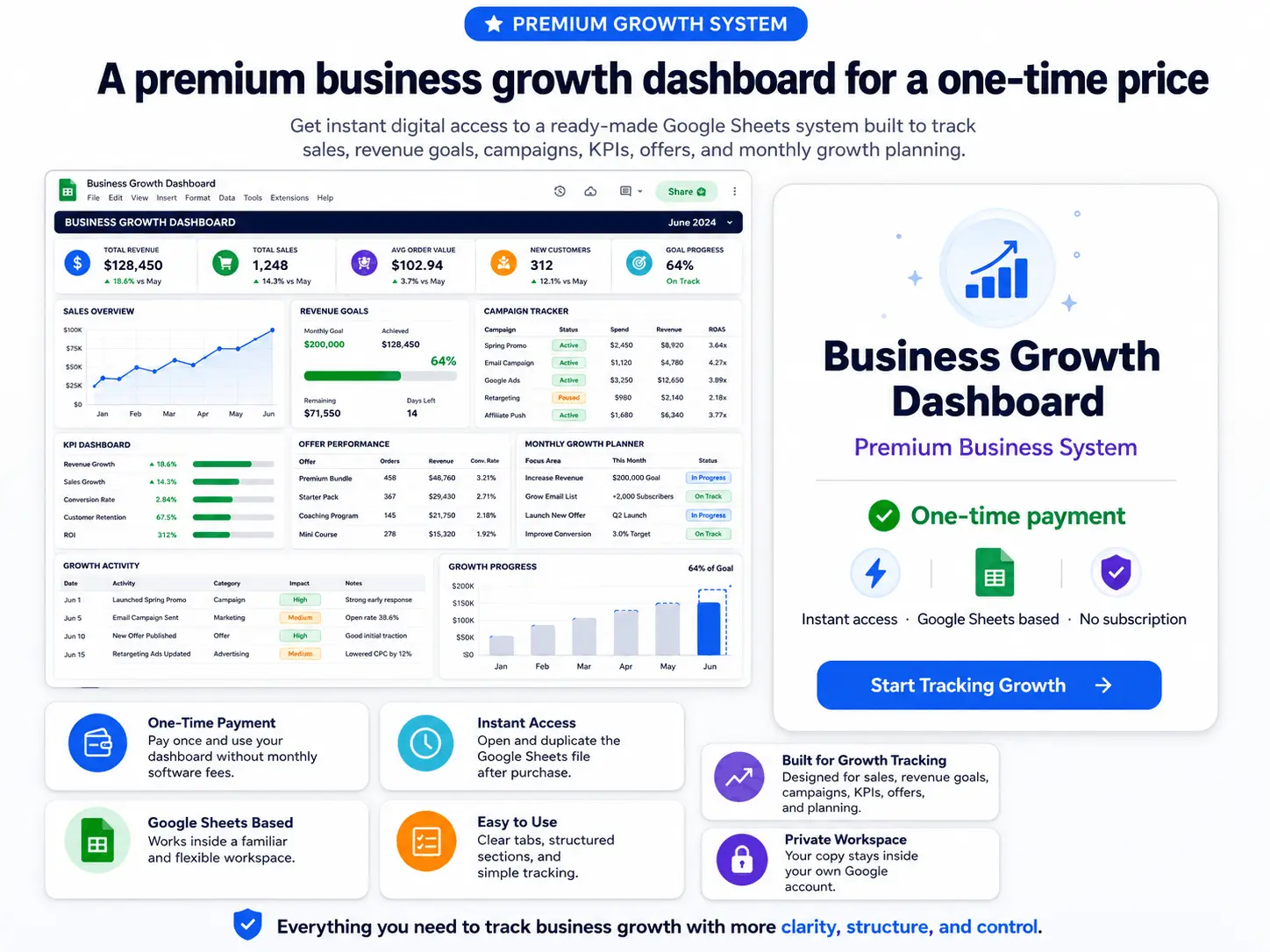 Revenue Goal & Monthly 
  Planning