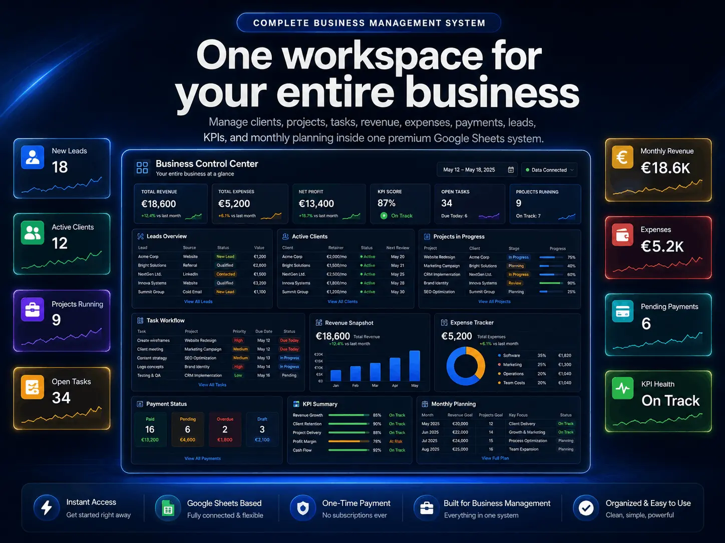Business 
  Command Dashboard Preview