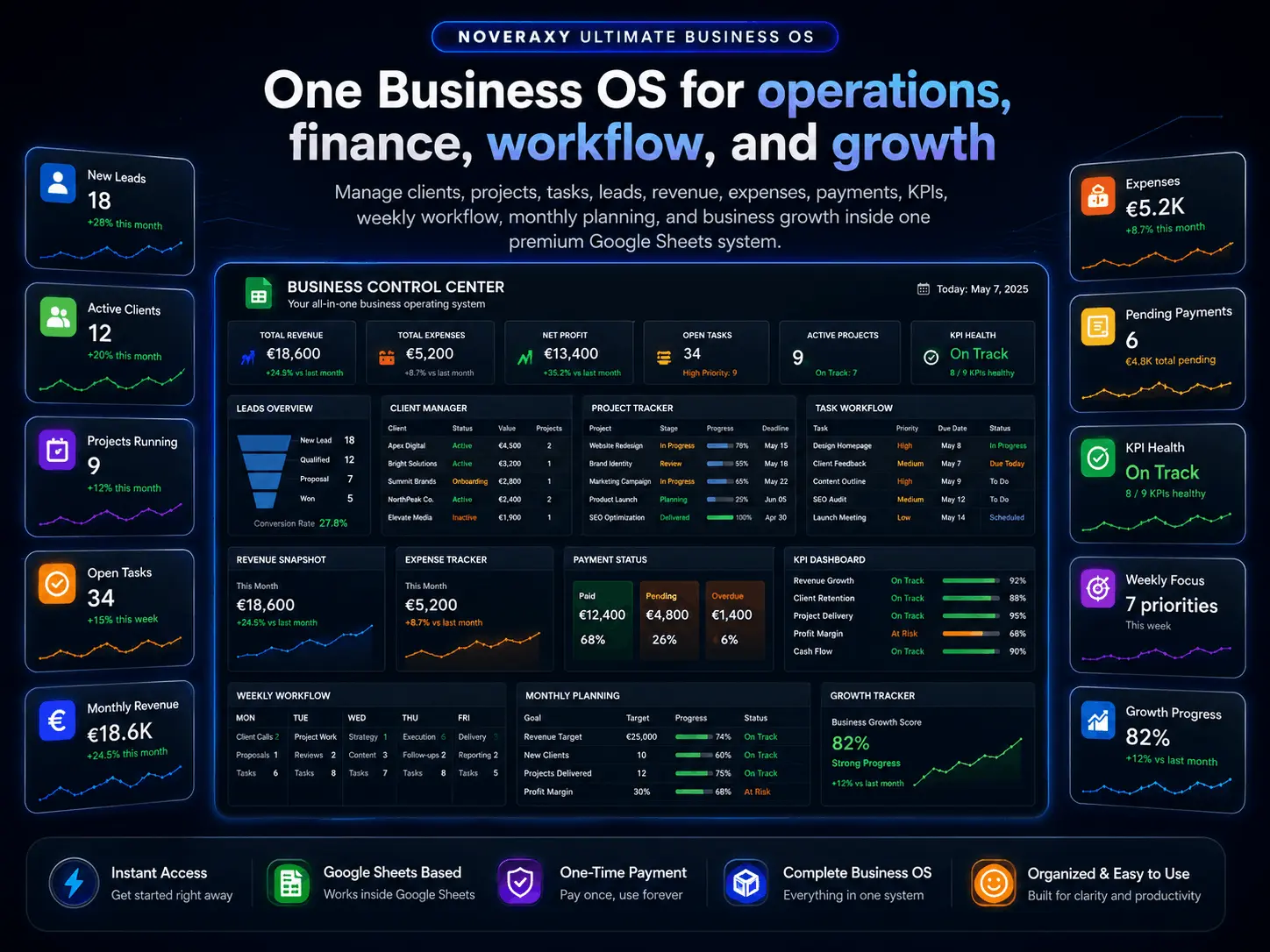 Ultimate 
  Business Command Dashboard Preview