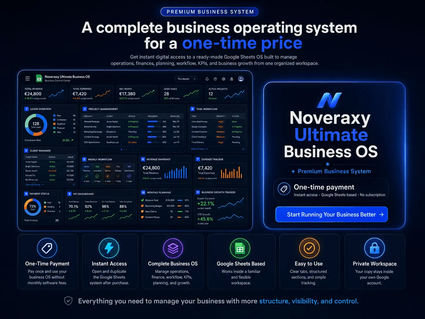 KPI & Growth Dashboard