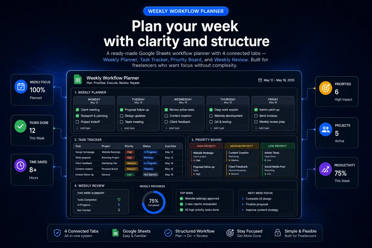 Weekly Workflow Planner preview