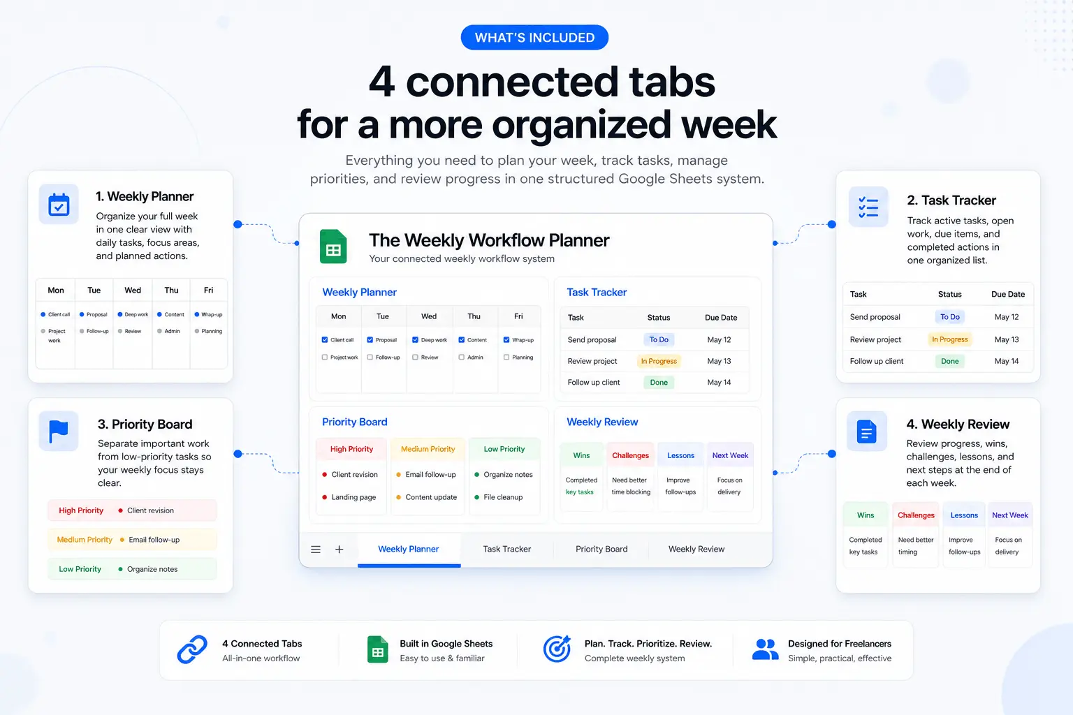 Task Tracker