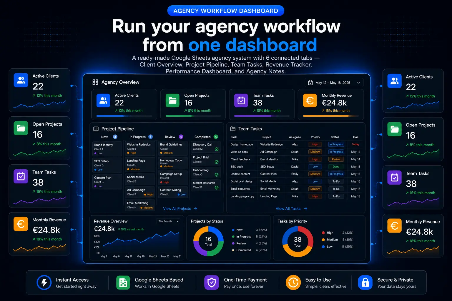 Agency Workflow Dashboard preview